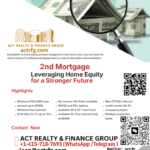 no income no job no tax return stated income loan foreigner send mortgage loan loan reverse mortgage loan